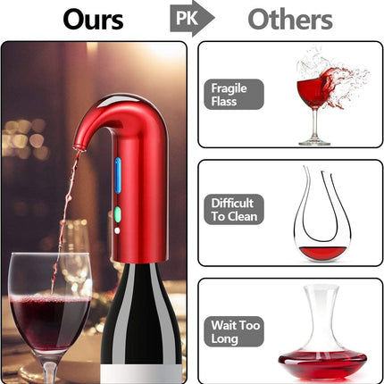 - Aireador, Oxigenador y Decantador de Vino Eléctrico PureWine™: Ideal para Amantes del Vino