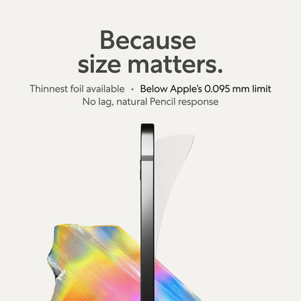 2 Protectores de Pantalla Paperlike para iPad 10.2" (Efecto Papel) – Antirreflejos Mate