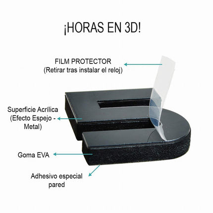 Reloj de Pared Grande Horas 3D Negro "California" - Frikimanes
